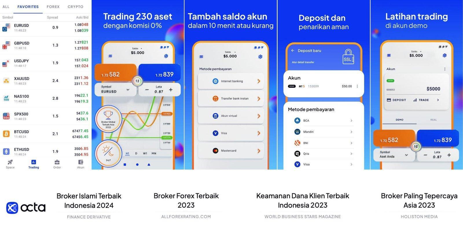 5 Depo Terbaik untuk Trading dengan Modal 5k