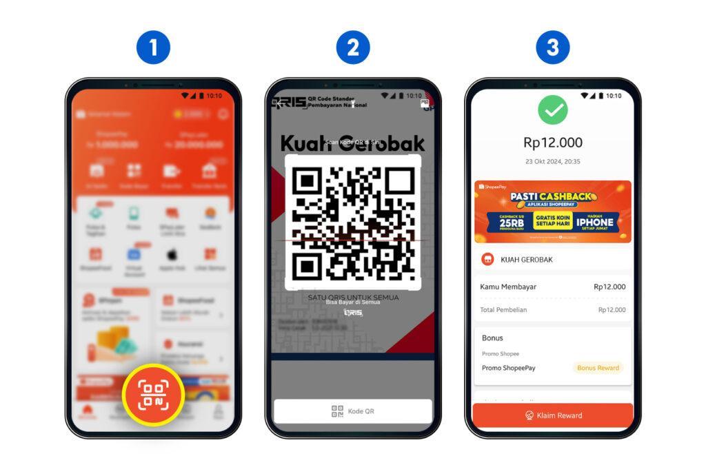 Langkah Mudah Login Qris untuk Transaksi Cepat